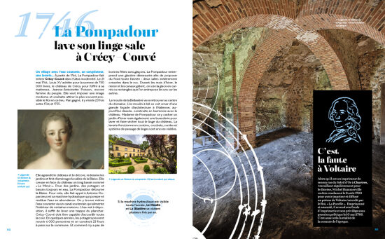 Eure-et-Loir Editions : Empreintes euréliennes (2020)