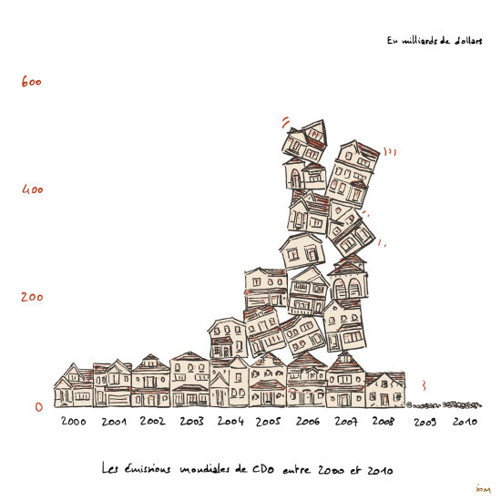 Magazine Comprendre les sciences : illustration (2021)